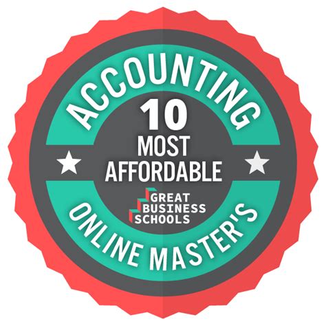 most affordable online accounting degrees